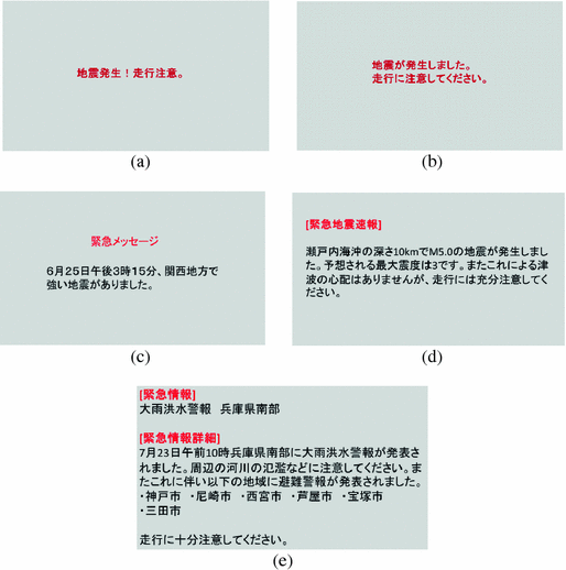 Relation Between Glance Times At An In Vehicle Hmi System And Number Of Letters Displayed On It Springerlink