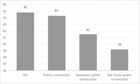 Beyond The Academic Glass Ceiling Notes On The Situation Of Women
