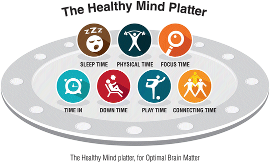 Promoting Occupational Wellness And Combating Professional - 