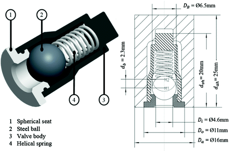 42 Simple Ball check valve design principles with Download
