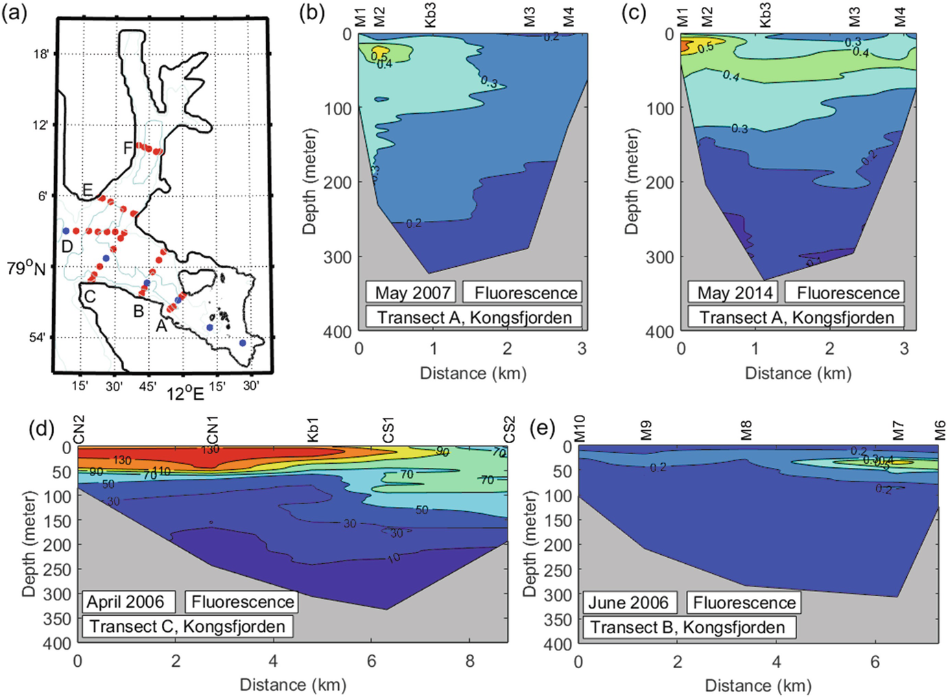 Phytoplankton Seasonal Dynamics In Kongsfjorden Svalbard And The Adjacent Shelf Springerlink