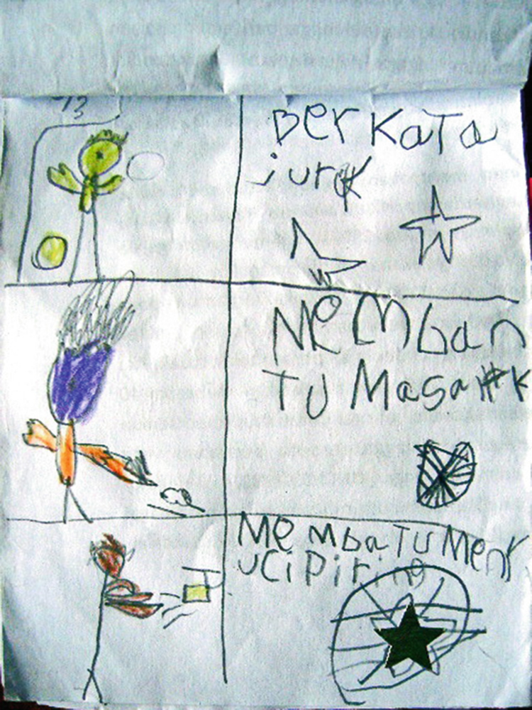 Implementing And Evaluating An Anti Bullying Program At Sekolahku Images, Photos, Reviews