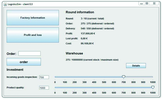 Cognition Enhanced Self Optimizing Production Networks Springerlink