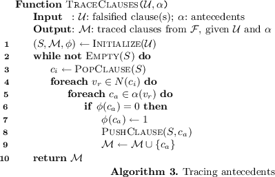 Efficient Reasoning For Inconsistent Horn Formulae Springerlink
