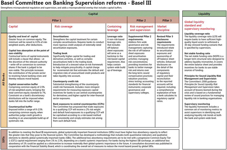 Credit Risk Management Springerlink