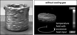 The Influence Of Gas Cooling In Context Of Wire Arc Additive Manufacturing A Novel Strategy Of Affecting Grain Structure And Size Springerlink