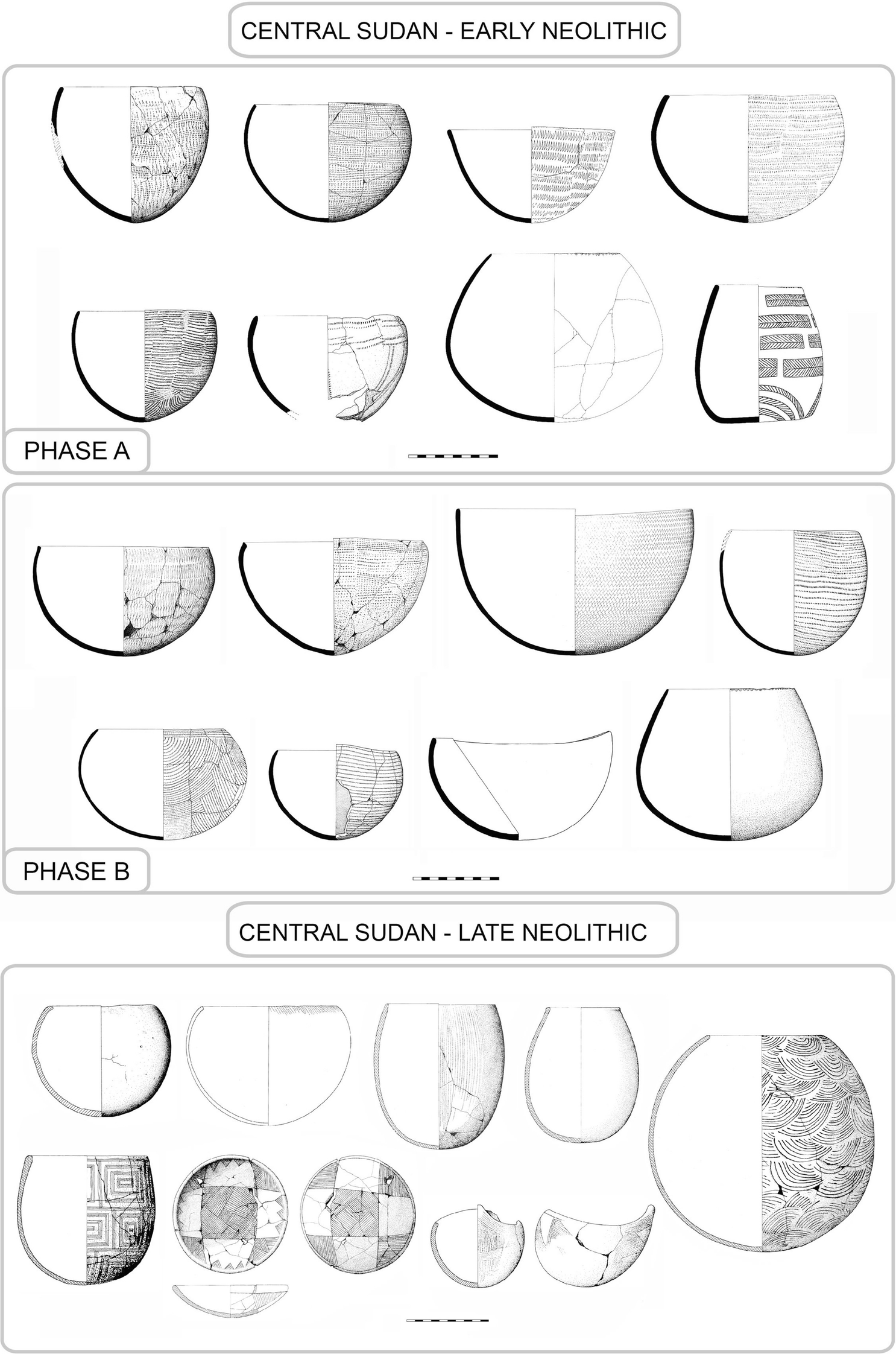 Ceramic Production In The Middle Nile Valley Sudan 8000 Bc 1500 Ad Springerlink