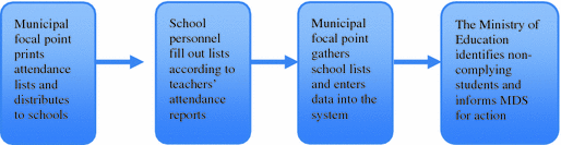 lululemon city adventurer