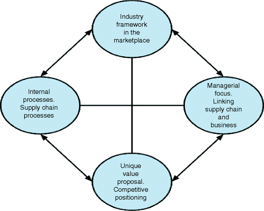 about mass media essay book