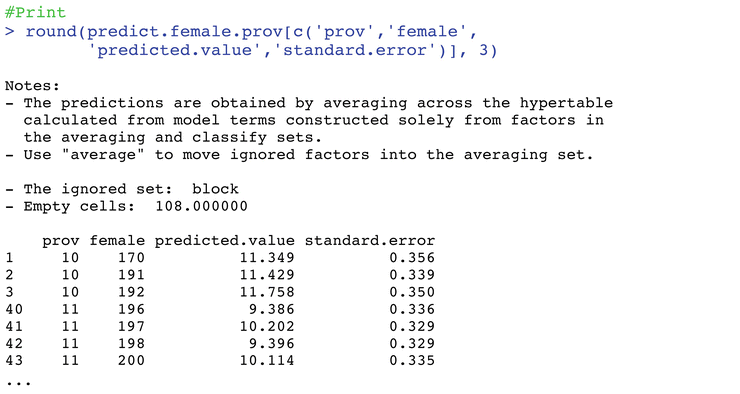 asreml-r outliers