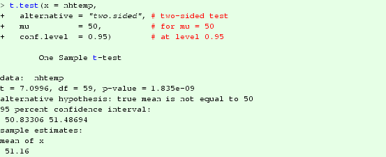 Univariate Statistical Analysis Springerlink