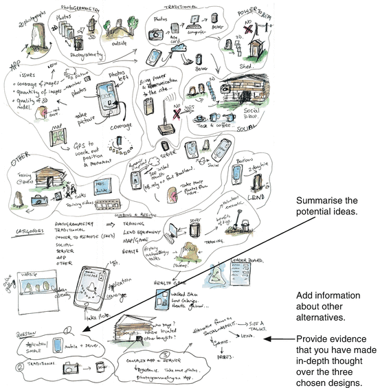 Five Design-Sheet Examples and Applications | SpringerLink