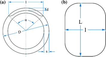 Assessment of Interacting Volumetric Surface Defects | SpringerLink