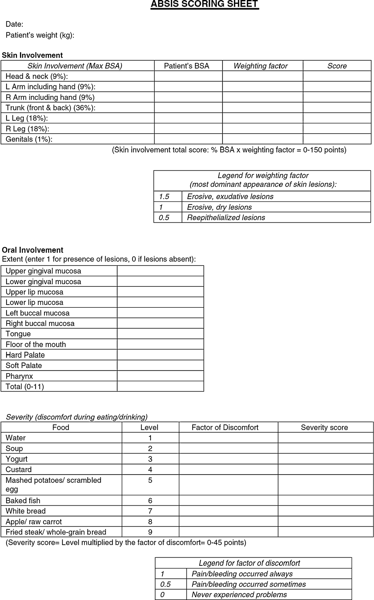 pasi score sheet