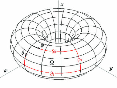 430402_1_En_3_Fig1_HTML