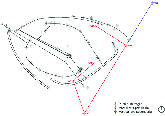 The Scuola Officina Meccanica In Villaggio Monte Degli Ulivi In Riesi Reading And Analysis Through Surveying Springerlink