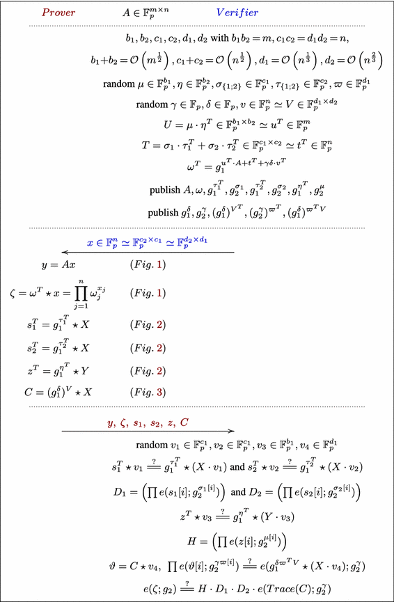 Prover Efficient Public Verification Of Dense Or Sparse Structured Matrix Vector Multiplication Springerlink