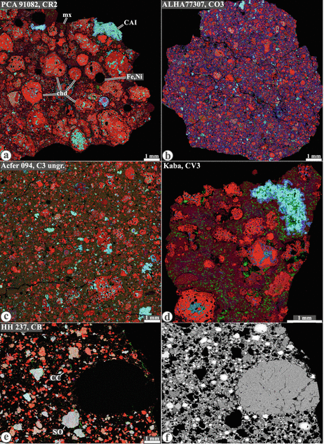 Chondrules Ubiquitous Chondritic Solids Tracking The Evolution Of The Solar Protoplanetary Disk Springerlink
