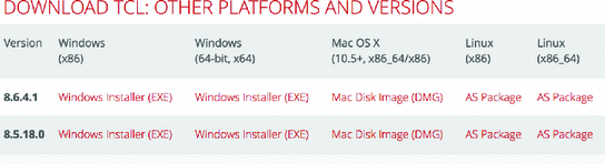Tcl tk download mac free