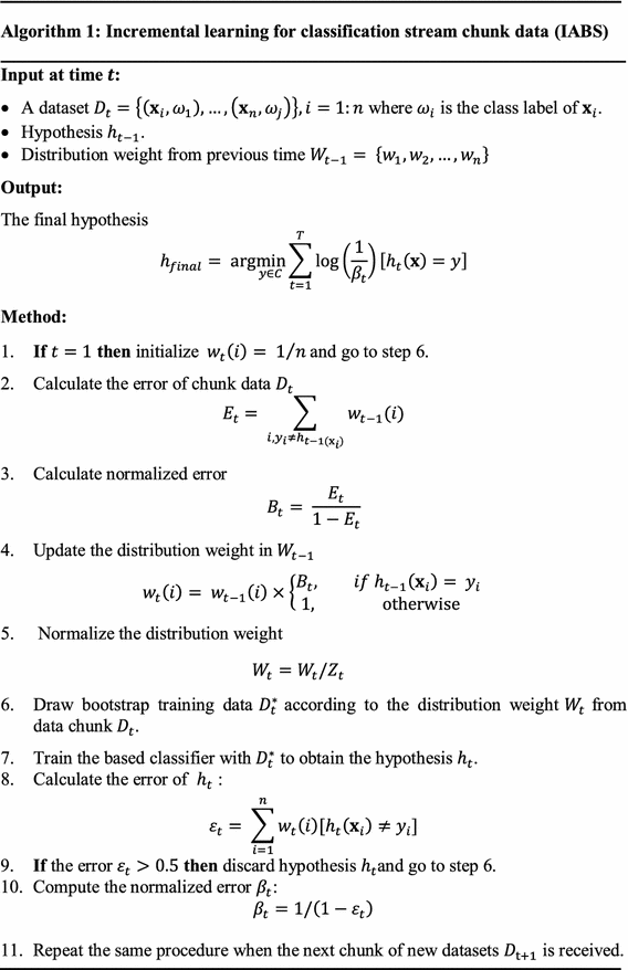 A New Streaming Learning For Stream Chunk Data Classification Based On Incremental Learning And Adaptive Boosting Algorithm Springerlink