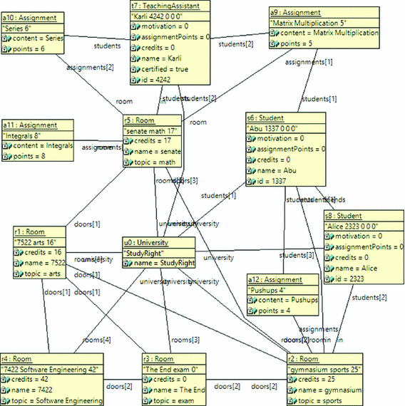 Table Graphs Springerlink