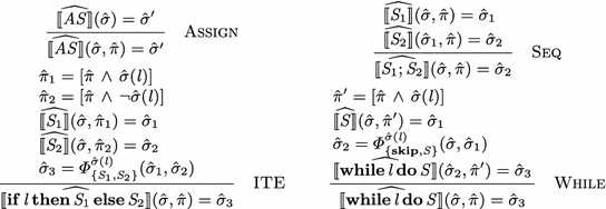 Gpudrano Detecting Uncoalesced Accesses In Gpu Programs Springerlink