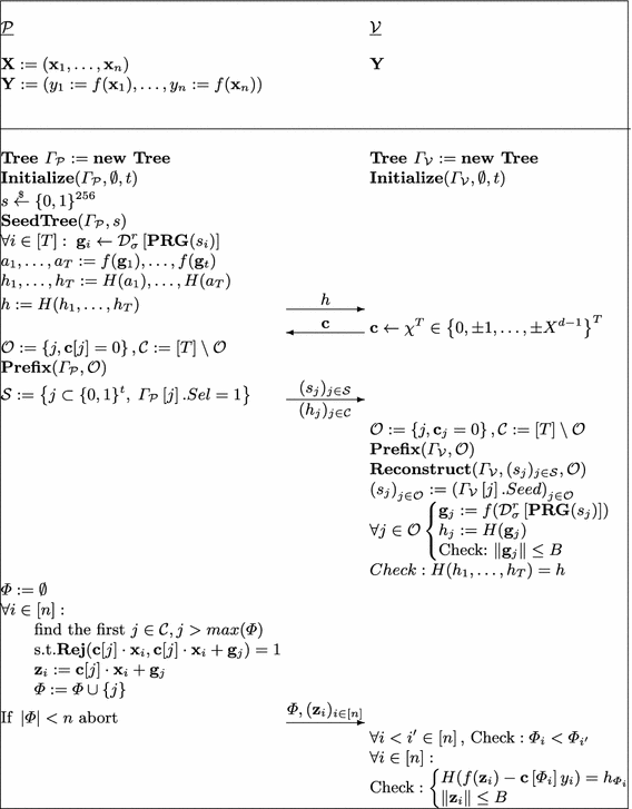 Amortization With Fewer Equations For Proving Knowledge Of Small Secrets Springerlink