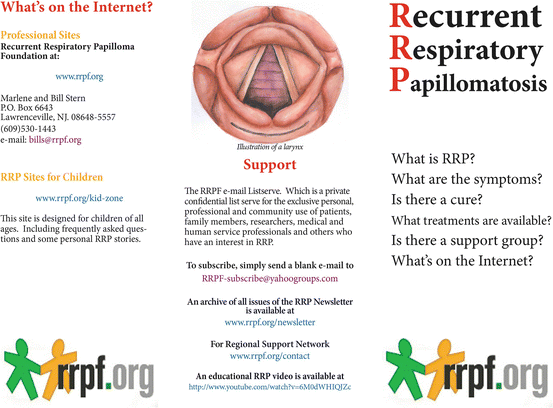 respiratory papillomatosis synonym