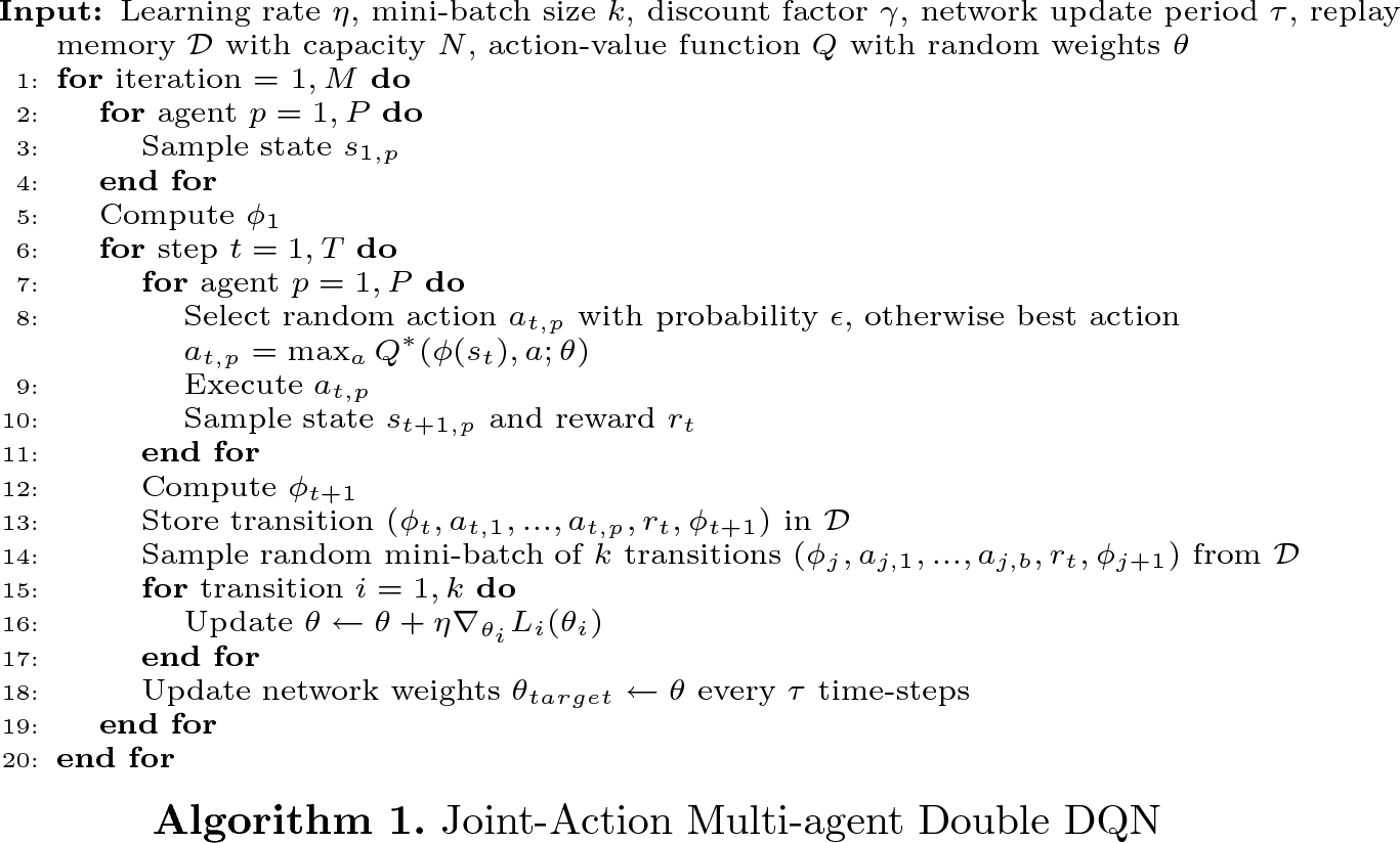 Multi Agent Double Deep Q Networks Springerlink