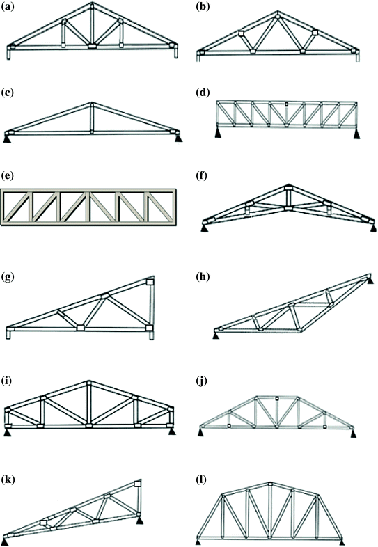 Design Of Wooden Trusses Springerlink