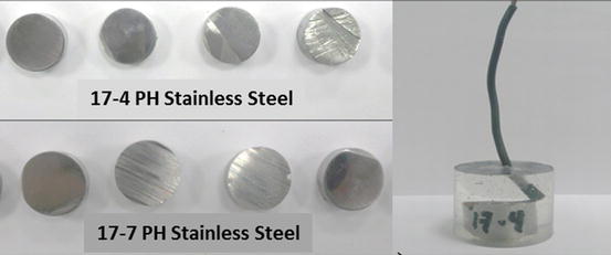 Electrochemical Study of 17-4 and 17-7 PH Stainless Steels Used in the  Aeronautical Industry | SpringerLink