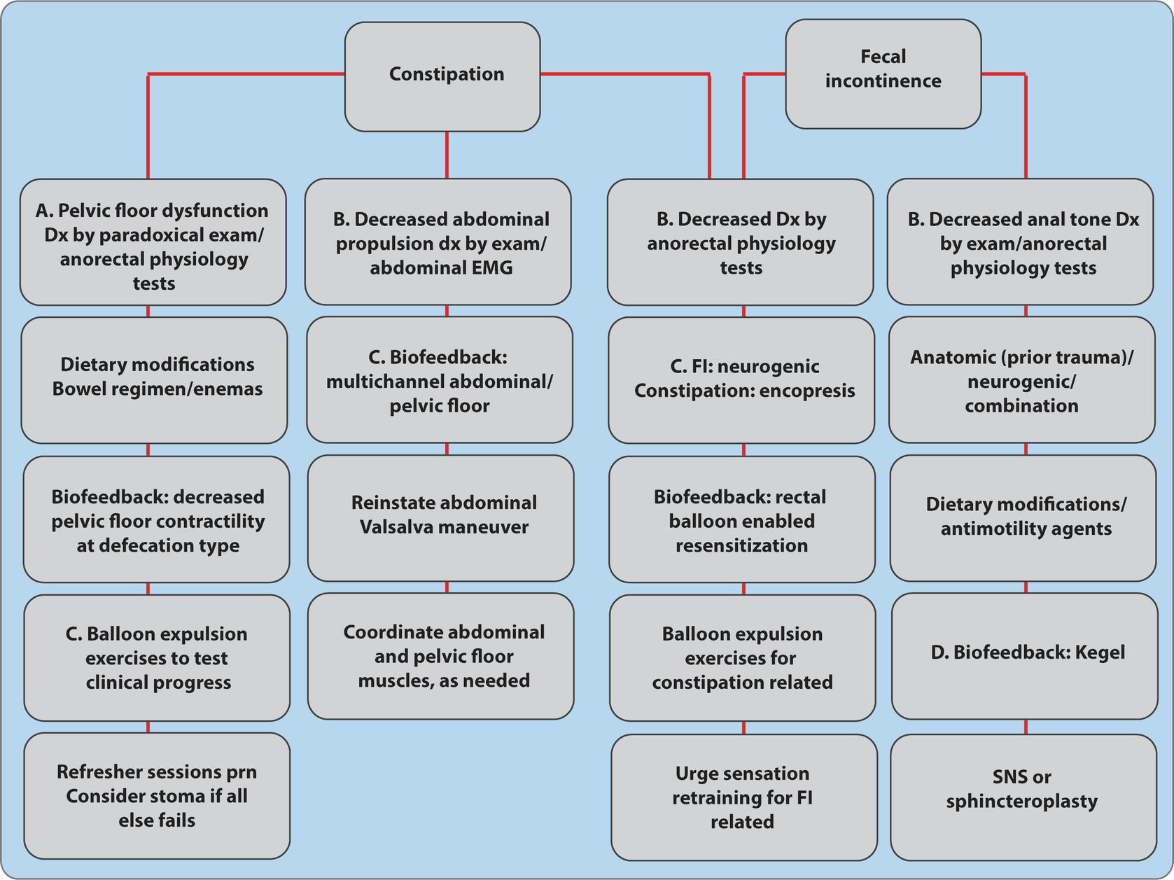 Https Www Rcplondon Ac Uk File 8545 Download