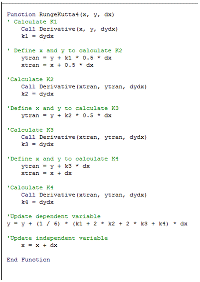 Rk4 fortran code examples Rk4 fortran code examples