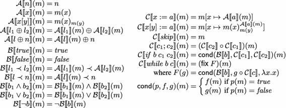 Synthesizing Imperative Programs From Examples Guided By Static Analysis Springerlink