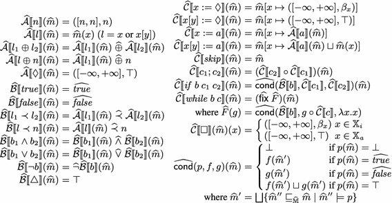 Synthesizing Imperative Programs From Examples Guided By Static Analysis Springerlink