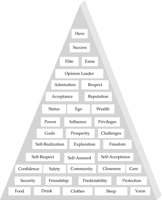 Characteristics Of White Collar Crime Springerlink