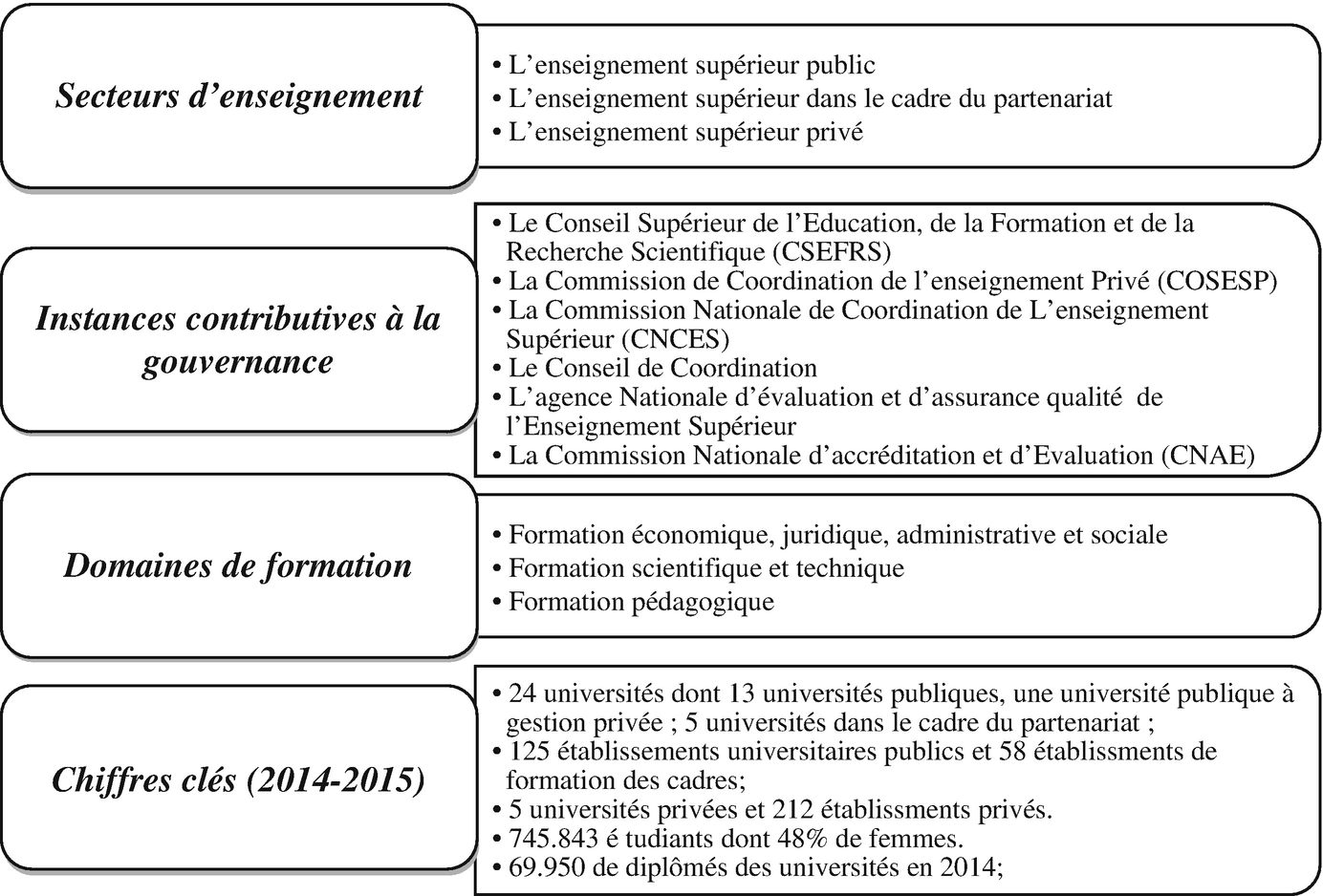 Morocco Springerlink