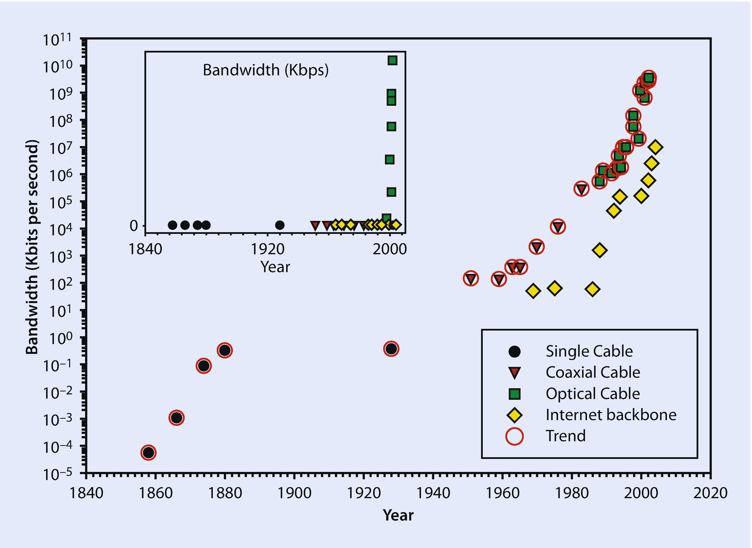 Tough Traveler Child Carrier Comparison Chart