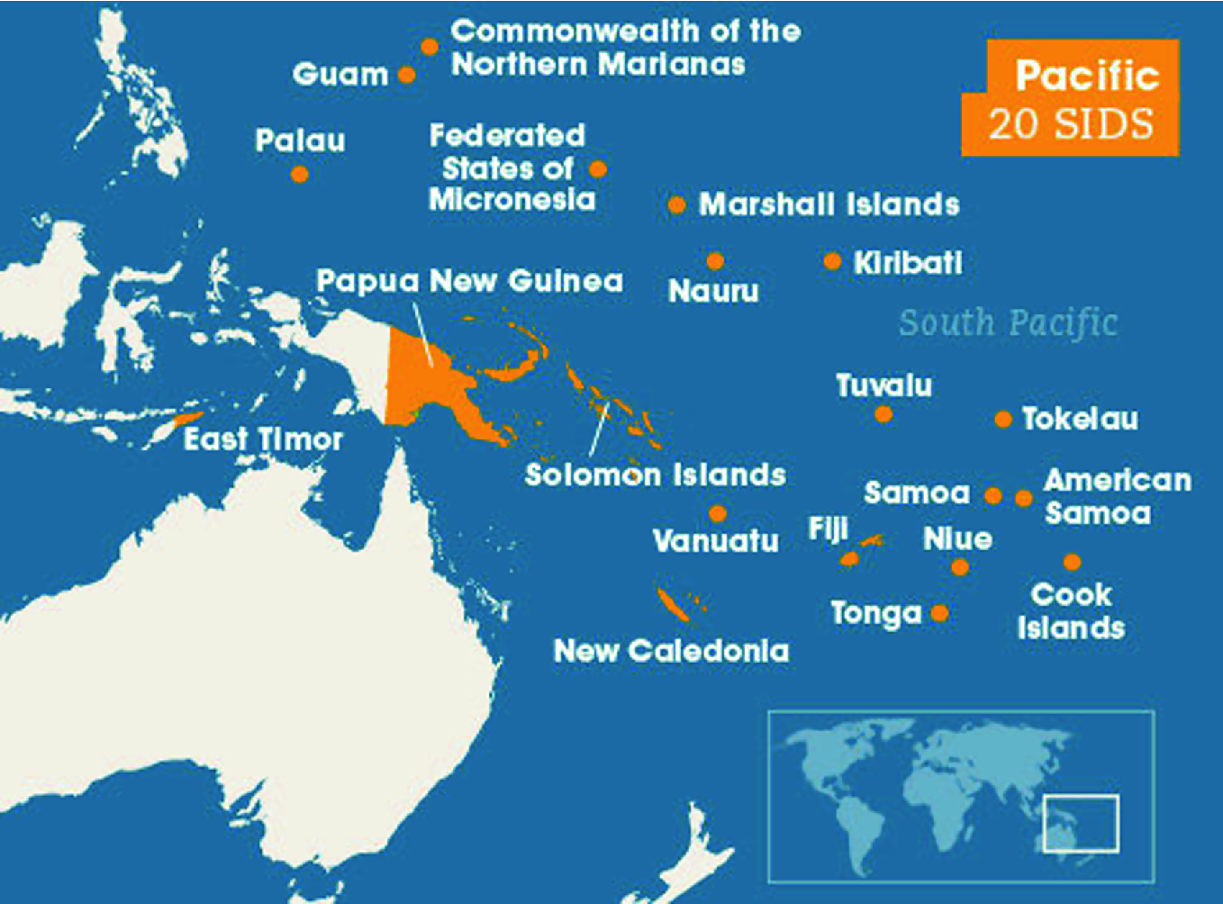 Understanding Loss And Damage In Pacific Small Island Developing