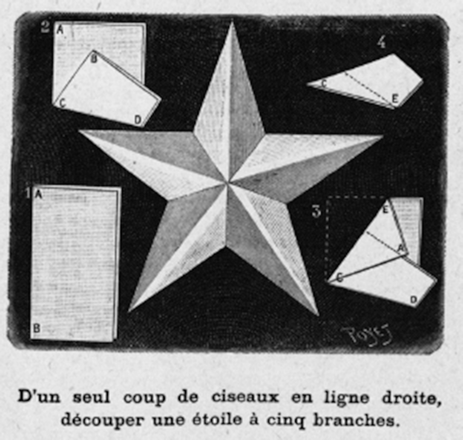 The Twentieth Century Towards The Axiomatization