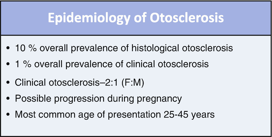 Otosclerosis Springerlink