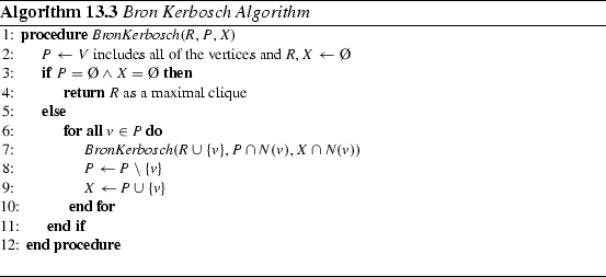 Analysis Of Large Graphs Springerlink