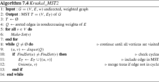Weighted Graphs Springerlink