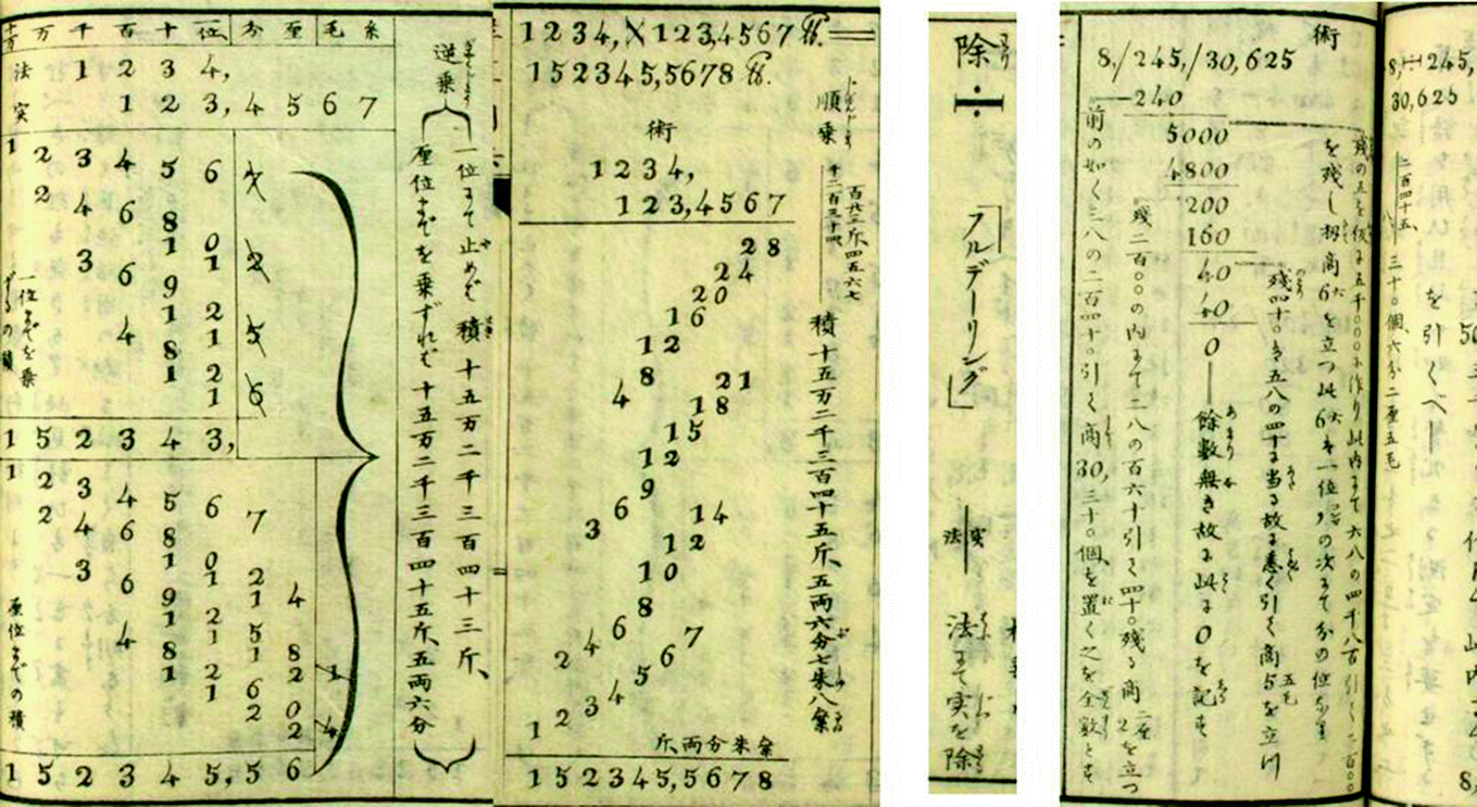 Teaching Computation In 19th Century Japan The Transition From Individual Coaching On Traditional Devices At The End Of The Edo Period 1600 1868 To Lectures On Western Mathematics During The Meiji Period 1868 1912 Springerlink