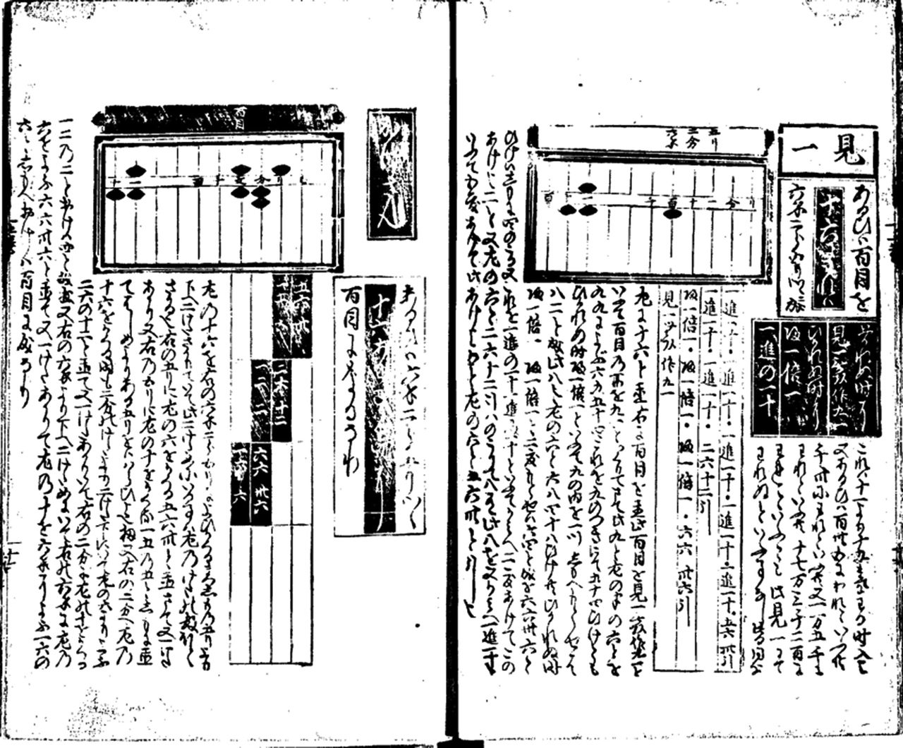 Teaching Computation In 19th Century Japan The Transition From Individual Coaching On Traditional Devices At The End Of The Edo Period 1600 1868 To Lectures On Western Mathematics During The Meiji Period 1868 1912 Springerlink