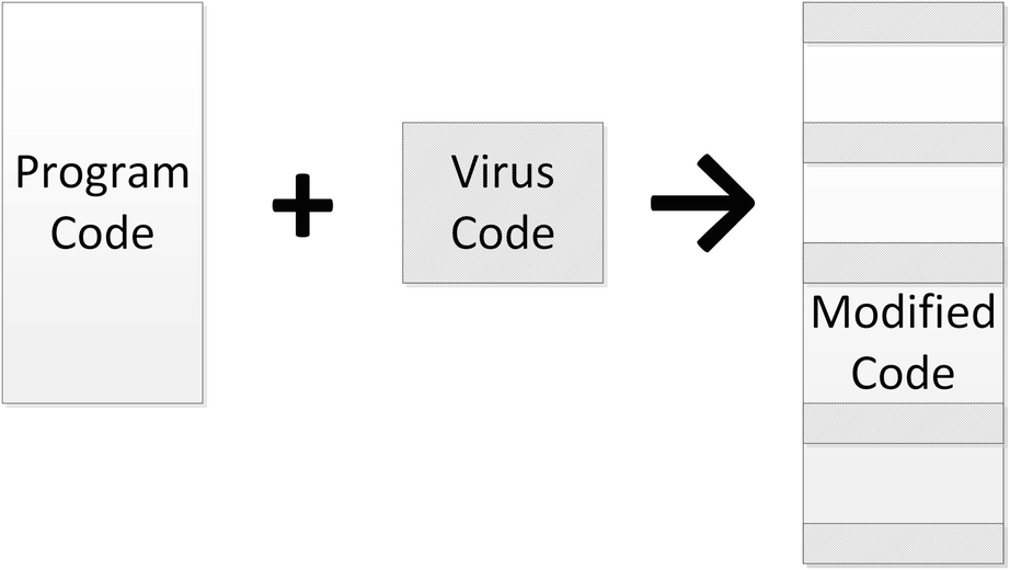 Edit Antisocial Software Mac Code