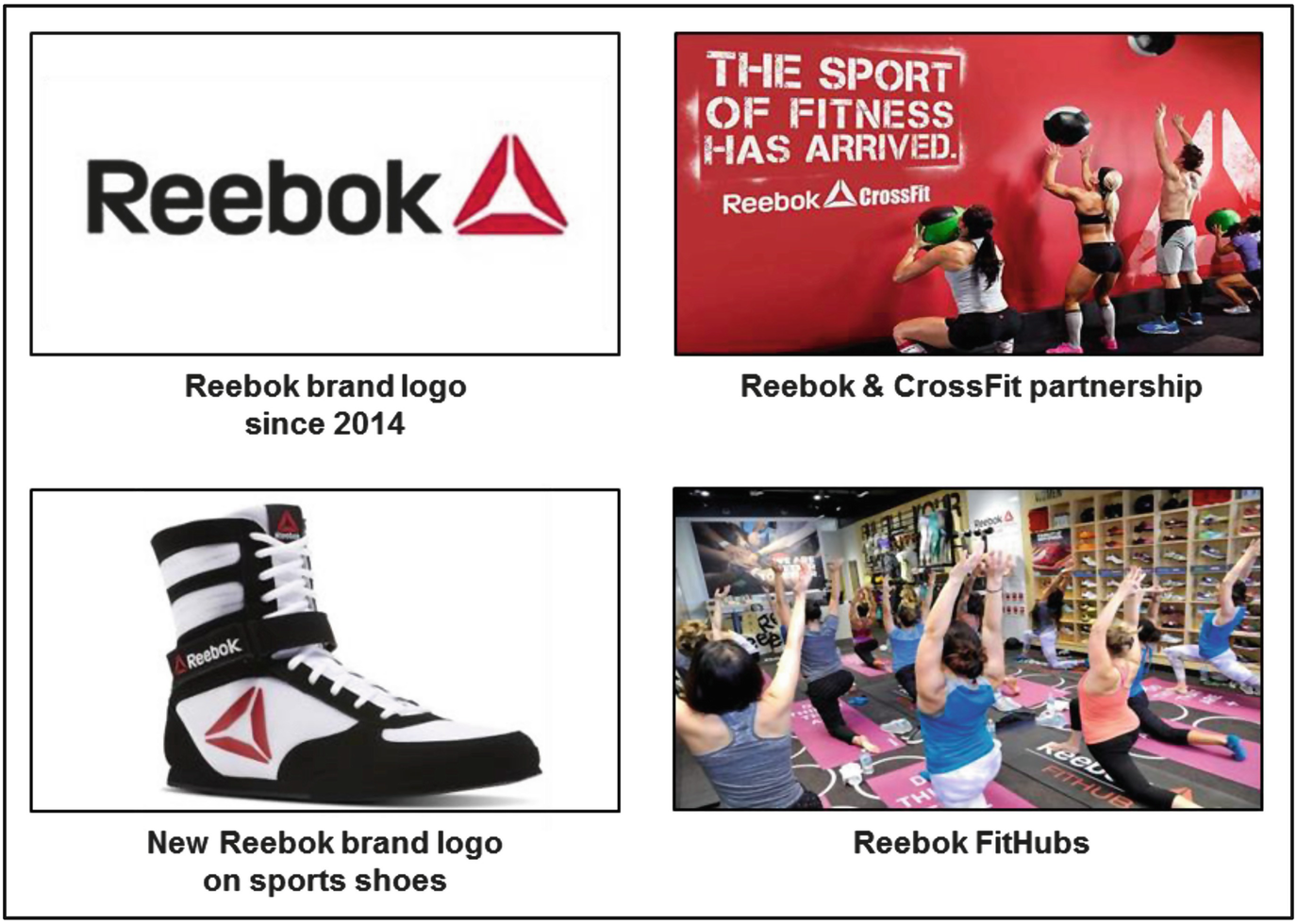 reebok international aktie