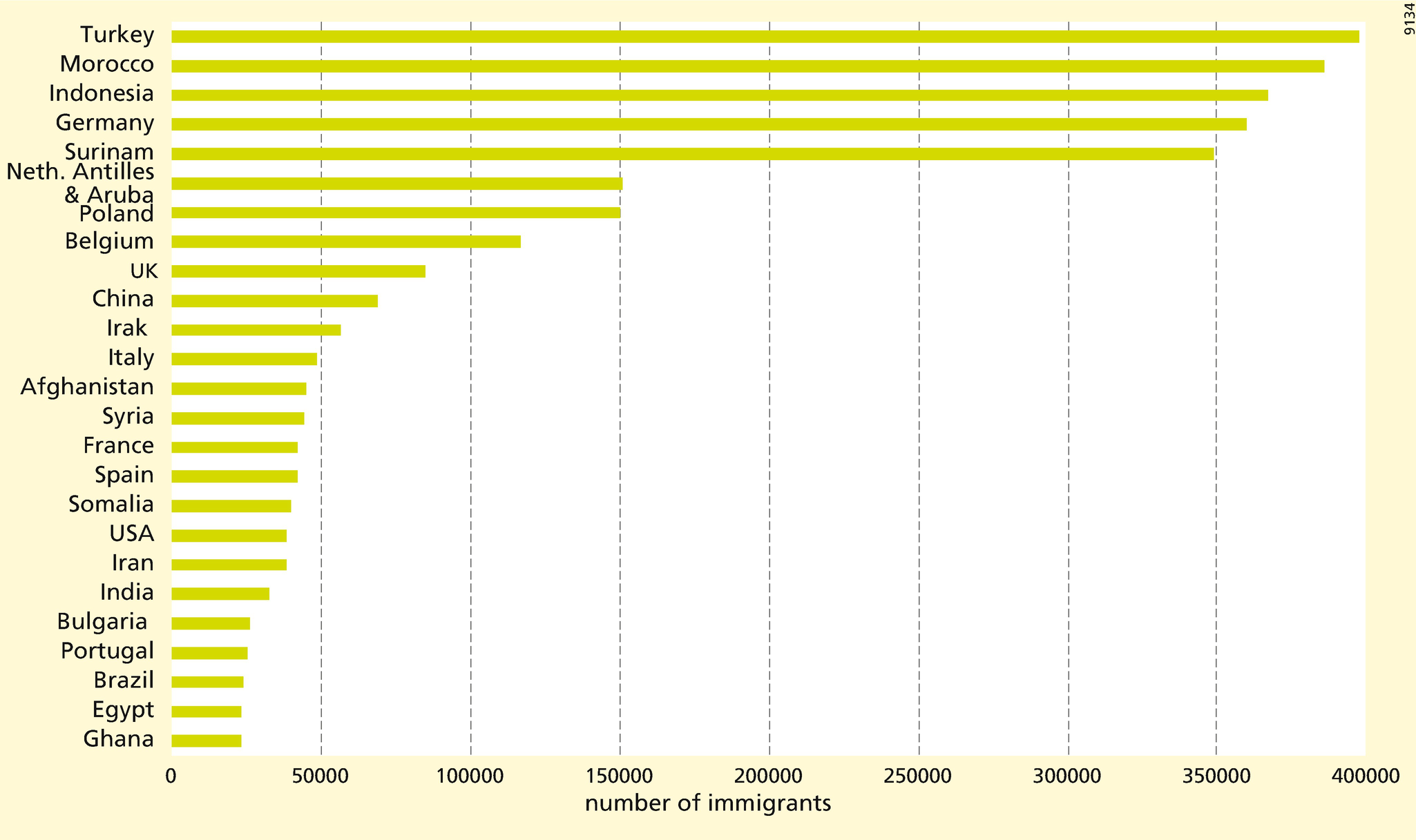 Demography Springerlink
