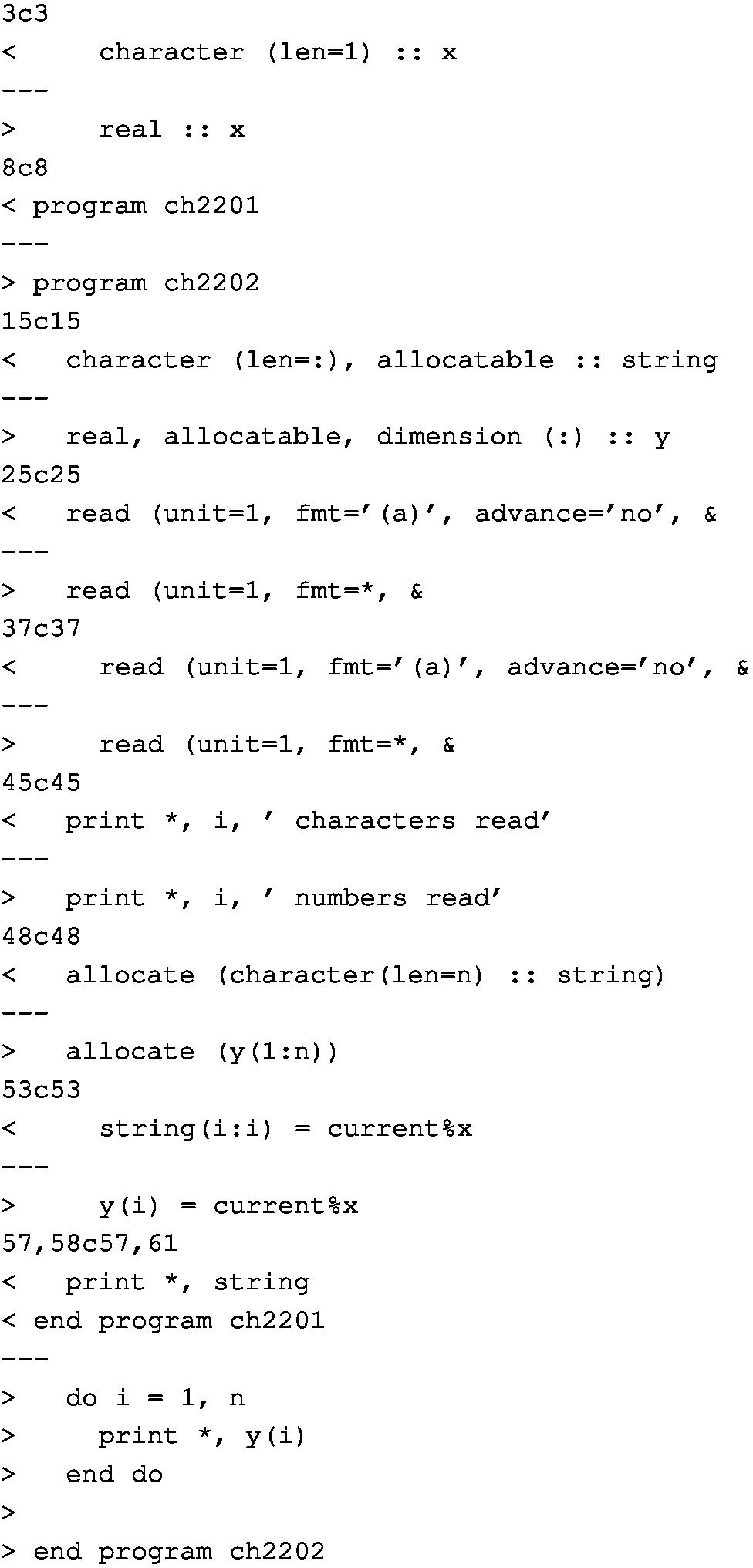 Data Structuring In Fortran Springerlink
