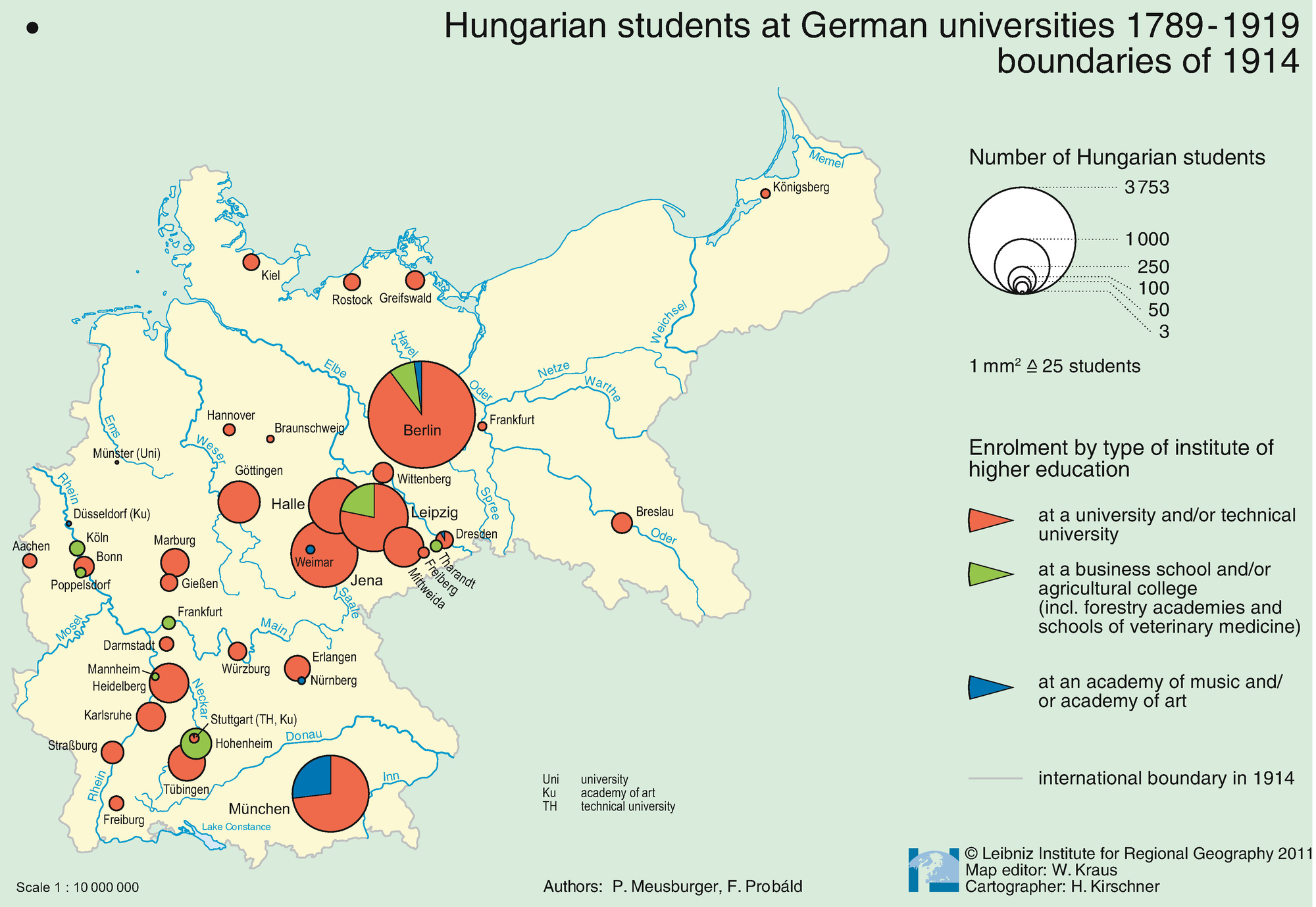 Scientific And Cultural Relations Between Heidelberg University And Hungary Over Five Centuries Springerlink